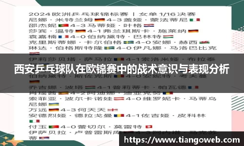 西安乒乓球队在欧锦赛中的战术意识与表现分析